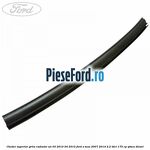 Cheder superior grila radiator an 03/2010-04/2015 Ford S-Max 2007-2014 2.2 TDCi 175 cp