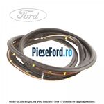 Cheder usa fata dreapta Ford Grand C-Max 2011-2015 1.6 EcoBoost 150 cp