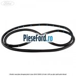 Cheder usa fata dreapta Ford S-Max 2015-2023 2.0 TDCi 120 cp