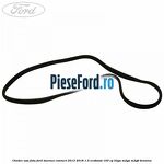 Cheder usa fata Ford Tourneo Connect 2013-2018 1.0 EcoBoost 100 cp