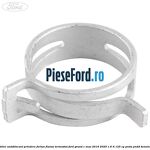 Colier autoblocant prindere furtun flansa termostat Ford Grand C-Max 2016-2020 1.6 Ti 125 cp