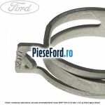 Colier conducta inferioara carcasa termostat Ford S-Max 2007-2014 2.0 TDCi 115 cp