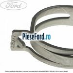 Colier conducta inferioara carcasa termostat Ford S-Max 2007-2014 2.0 TDCi 130 cp AZWA diesel