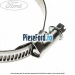 Colier furtun apa 70 mm Ford Mondeo 2019-2023 2.0 EcoBlue 120 cp BCCD diesel