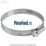 Colier furtun apa 80 mm Ford B-Max 1.4 90 cp SPJD, SPJE benzina