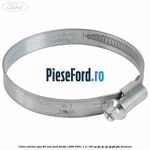 Colier furtun apa 80 mm Ford Fiesta 1996-2001 1.3 i 50 cp JJA, JJC, JJE, JJJ, JJK, JJM benzina