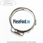 Colier furtun pompa ambreiaj Ford Fiesta 1996-2001 1.0 i 65 cp C4E benzina