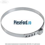 Colier prindere burduf planetara la roata Ford Fiesta 1989-1996 1.4 71 cp F6E benzina