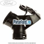 Conducta admisie priza aer Ford Fusion 1.6 TDCi 90 cp