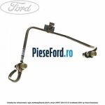 Conducta alimentare apa turbosuflanta Ford S-Max 2007-2014 2.0 EcoBoost 203 cp
