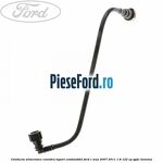 Conducta alimentare canistra vapori combustibil Ford C-Max 2007-2011 1.8 122 cp
