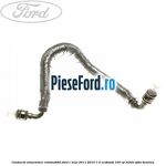 Conducta alimentare combustibil Ford C-Max 2011-2015 1.0 EcoBoost 100 cp