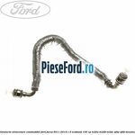 Conducta alimentare combustibil Ford Focus 2011-2014 1.0 EcoBoost 100 cp M2DA, M2DB, M2DC, SFDA, SFDB benzina