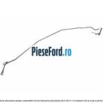 Conducta alimentare pompa combustibil electro hidraulica Ford Fiesta 2013-2017 1.0 EcoBoost 125 cp