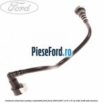 Conducta alimentare pompa combustibil Ford Focus 2004-2007 1.6 Ti 115 cp HXDA, HXDB, SIDA benzina