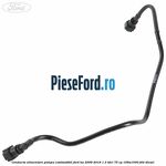 Conducta alimentare pompa combustibil Ford Ka 2009-2016 1.3 TDCi 75 cp