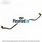 Conducta alimentare pompa injectie Ford S-Max 2015-2023 2.0 TDCi 180 cp