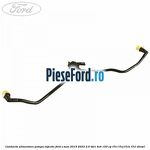 Conducta alimentare pompa injectie Ford S-Max 2015-2023 2.0 TDCi 4x4 150 cp