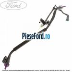 Conducta alimentare pompa injectie Ford Tourneo Courier 2014-2018 1.6 TDCi 95 cp T3CA, T3CB, T3CC diesel