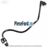 Conducta alimentare rampa injectie Ford C-Max 2011-2015 1.6 Ti 125 cp
