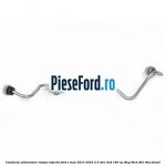 Conducta alimentare rampa injectie Ford S-Max 2015-2023 2.0 TDCi 4x4 180 cp