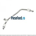Conducta alimentare rampa injectoare inalta presiune Ford Focus Active 2019-2023 1.5 EcoBoost 182 cp