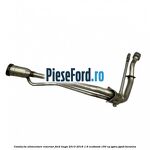 Conducta alimentare rezervor Ford Kuga 2013-2016 1.6 EcoBoost 150 cp