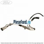 Conducta alimentare sistem rezervor Ford Transit Connect 2013-2018 1.5 TDCi 120 cp