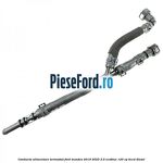 Conducta alimentare termostat Ford Mondeo 2019-2023 2.0 EcoBlue 120 cp BCCD diesel