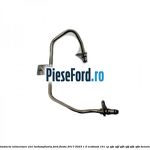 Conducta alimentare ulei turbosuflanta Ford Fiesta 2017-2023 1.0 EcoBoost 101 cp