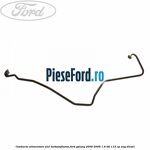 Conducta alimentare ulei turbosuflanta Ford Galaxy 2000-2006 1.9 TDI 115 cp