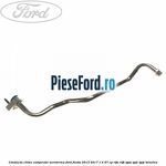 Conducta clima compresor aeroterma Ford Fiesta 2013-2017 1.4 97 cp RTJA, RTJB, SPJA, SPJC, SPJE benzina