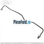 Conducta dreapta pompa centrala frana 2C294B Ford Fiesta 2013-2017 1.0 80 cp P4JA, P4JB, P4JC, P4JD benzina