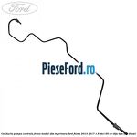 Conducta pompa centrala frana modul ABS inferioara Ford Fiesta 2013-2017 1.6 TDCi 95 cp