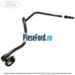 Conducta pompa combustibil Ford Tourneo Connect 2013-2018 1.5 TDCi 120 cp