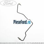 Conducta pompa frana unitate ABS indicativ A Ford Focus 2008-2011 1.6 TDCi 109 cp