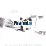 Conducta radiator clima aeroterma Ford Focus 2011-2014 1.6 TDCi 115 cp