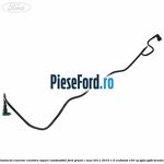 Conducta rezervor canistra vapori combustibil Ford Grand C-Max 2011-2015 1.6 EcoBoost 150 cp