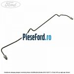 Conducta stanga pompa centrala frana 2C294B Ford Fiesta 2013-2017 1.5 TDCi 95 cp