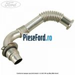 Conducta supapa EGR Ford Fusion 1.4 TDCi 68 cp
