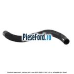 Conducta superioara radiator Ford S-Max 2015-2023 2.0 TDCi 120 cp UFCA, UFCB, UFCD diesel