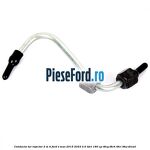 Conducta tur injector 2 si 4 Ford S-Max 2015-2023 2.0 TDCi 180 cp