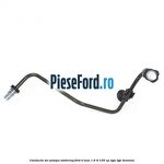 Conducta tur pompa ambreiaj Ford B-Max 1.6 Ti 105 cp