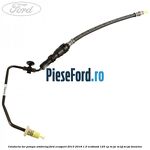 Conducta tur pompa ambreiaj Ford EcoSport 2013-2018 1.0 EcoBoost 125 cp M1JC, M1JJ, M1JU benzina