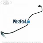 Conducta tur pompa ambreiaj Ford EcoSport 2019-2023 1.0 EcoBoost 125 cp M1JC, M1JJ, M1JU benzina