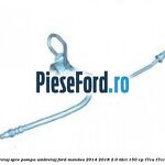 Conducta tur pompa ambreiaj spre pompa ambreiaj Ford Mondeo 2014-2018 2.0 TDCi 150 cp