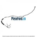 Conducta tur pompa servodirectie Ford Tourneo Custom 2014-2018 2.2 TDCi 125 cp CYF4, CYFF diesel