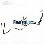 Conducte pompa centrala frana modul ABS Ford EcoSport 2013-2018 1.0 EcoBoost 125 cp M1JC, M1JJ, M1JU benzina