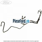 Conducte pompa centrala frana modul ABS Ford EcoSport 2013-2018 1.5 TDCi 90 cp