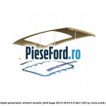 Conversie plafon panoramic schelet metalic Ford Kuga 2013-2016 2.0 TDCi 120 cp